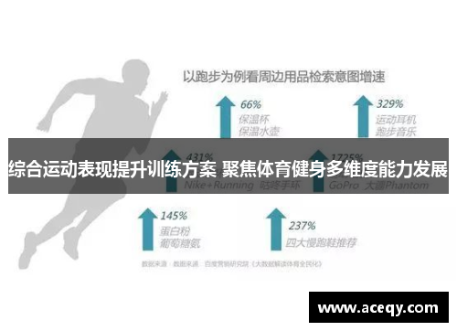 综合运动表现提升训练方案 聚焦体育健身多维度能力发展